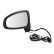 Exterior Mirror, Thumbnail 2