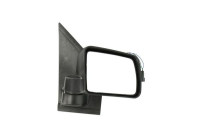 Exterior mirror