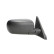 Exterior mirror, Thumbnail 2