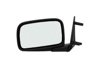 Exterior mirror