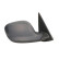 Exterior mirror, Thumbnail 2