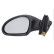 Exterior Mirror
