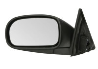 Exterior Mirror