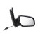 Exterior Mirror