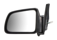 Exterior Mirror