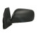Exterior Mirror, Thumbnail 2
