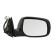 Exterior Mirror