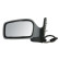 Exterior Mirror