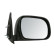 Exterior Mirror