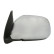 Exterior Mirror, Thumbnail 2