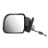 Exterior Mirror