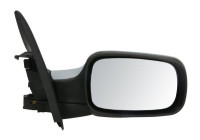 Exterior Mirror