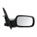 Exterior Mirror