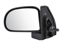 Exterior Mirror