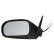 Exterior Mirror
