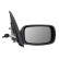 Exterior mirror