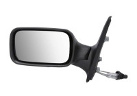 Exterior mirror