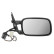 Exterior mirror