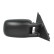 Exterior mirror, Thumbnail 2