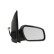 Exterior Mirror