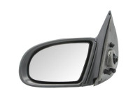 Exterior Mirror