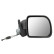 Exterior Mirror
