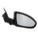 Exterior Mirror