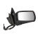 Exterior Mirror