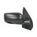 Exterior Mirror, Thumbnail 2