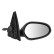 Exterior Mirror