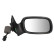 Exterior Mirror
