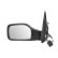 Exterior Mirror