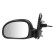 Exterior Mirror