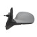 Exterior Mirror, Thumbnail 2