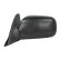Exterior Mirror, Thumbnail 2