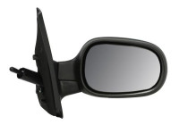 Exterior Mirror