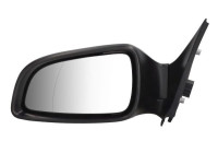 Exterior Mirror