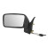 Exterior Mirror