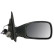 Exterior Mirror