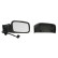 Exterior mirror