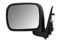 Exterior Mirror