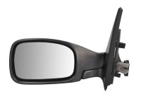 Exterior Mirror