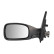 Exterior Mirror