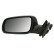 Exterior mirror
