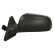 Exterior mirror, Thumbnail 2