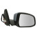 Exterior mirror