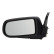 Exterior Mirror