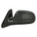 Exterior Mirror, Thumbnail 2