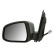 Exterior Mirror