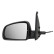 Exterior Mirror